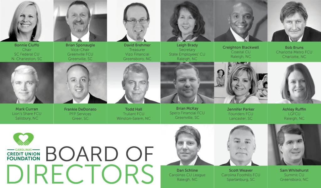 Board of Directors 2021