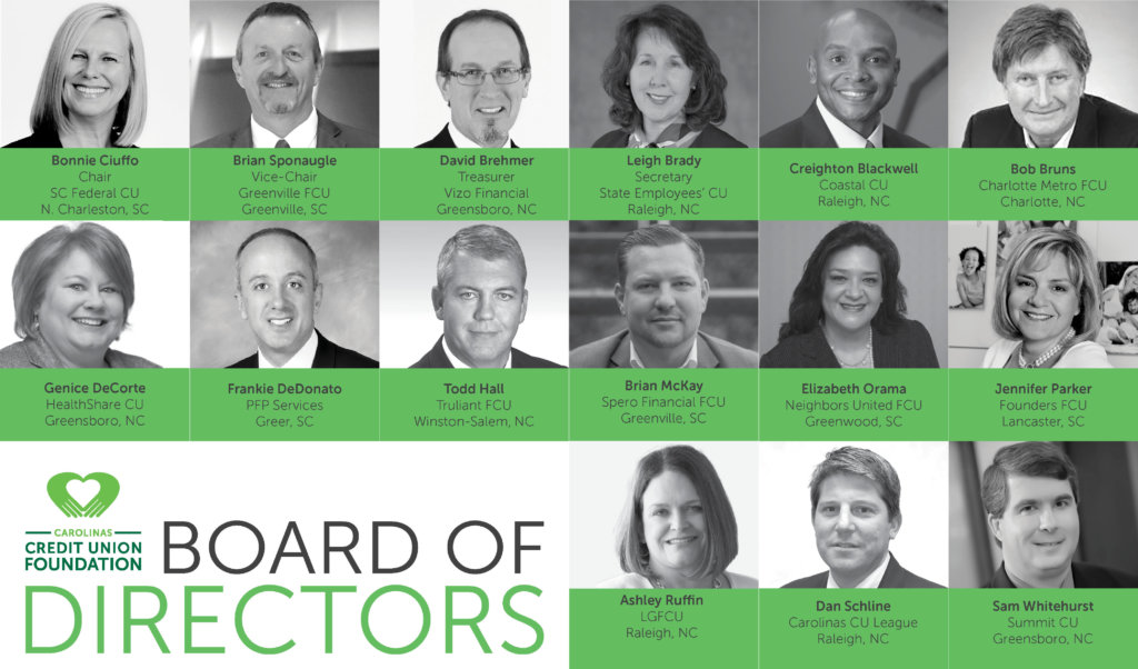 2021 Carolinas Credit Union Foundation Board of Directors