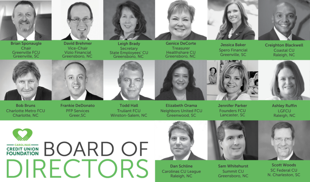 Board of Directors 2023